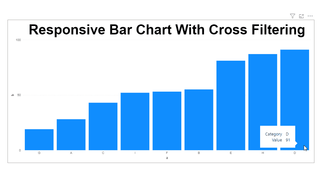 Interactive Responsive Bar Chart with Cross-Filtering