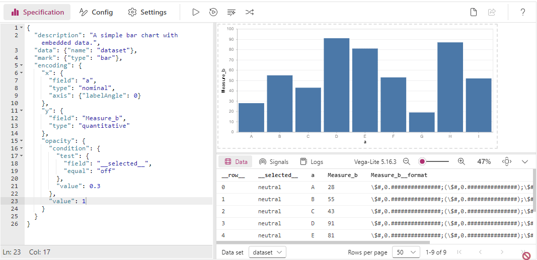 Simple Bar Chart with Cross-Filtering